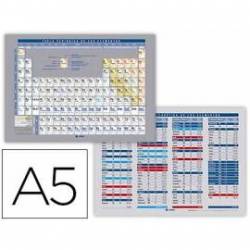 Tabla periodica de elementos impresa a doble cara A5
