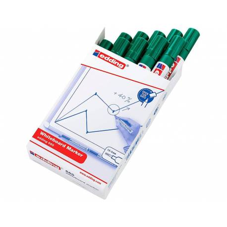 Rotulador Pizarra Blanca Edding 660 Punta redonda 1.5 3mm Verde Pack x 5  Unidades