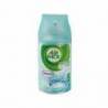 Recambio para ambientador Air Wick Freshmatik