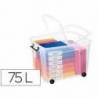 Contenedor plastico Cep 75 litros