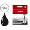 Cartucho Canon 1509B001 Nº PGI-35 Negro