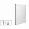 DISCO DURO EXTERNO TOSHIBA CANVIO SLIM HDD 2,50" 5.000 MBIT/S USB 3.0 1 TB BLANCO