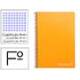 Cuaderno espiral Liderpapel Witty Tamaño folio 80 hojas Tapa dura Cuadricula 4 mm 75 g/m2 Con margen en color Naranja