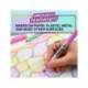 ROTULADOR MARCA SHARPIE PERMANENTE FINO GLAM POP BLISTER DE 5 UNIDADES COLORES SURTIDOS