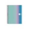 CUADERNO MARCA ESPIRAL MIQUELRIUS DIN A4 80 HOJAS 90 GR CUADRO 5 MM TAPA FORRADA AURORA SANTORINI