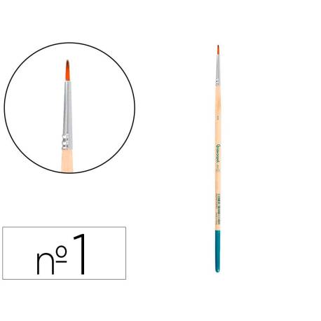 PINCEL PARA PINTURA ACRILICA Y ACUARELA MARCA LIDERPAPEL N 1 PUNTA REDONDA DE PELO SINTETICO CERTIFICADO FSC