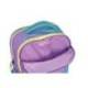 MOCHILA MARCA MILAN COLECCION SUNSET 5 CREMALLERAS 25 L TURQUESA 454X280X200 MM