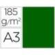 Cartulina Guarro din a3 color verde billar 185 gr paquete 50 hojas
