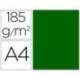 Cartulina Guarro din a4 color verde billar 185 gr paquete 50 hojas.