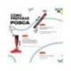 ROTULADOR MARCA UNI POSCA 15 MM PC-17K NEGRO