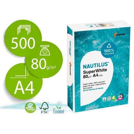 Papel multifunción A4 Nautilus superwhite 100% reciclado 80 g/m2