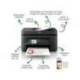 EQUIPO MULTIFUNCION MARCA EPSON WORK FORCE WF-2930DWF WIFI TINTA 10 PPM BANDEJA 100 HOJAS ESCANER COPIADORA