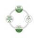 CARPETA LEITZ RECYCLE GOMAS DIN A4 CARTON RECICLABLE 100% COLOR VERDE