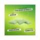 CHICLE GRAGEAS SABOR HIERBABUENA SIN AZUCAR BOLSA DE 43,5 GR